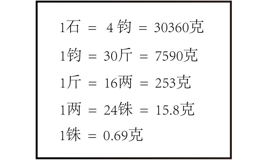 声律启蒙赵照合唱曲谱_声律启蒙(2)