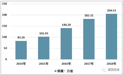 窗帘gdp(3)