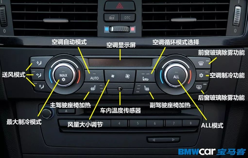 夏日珍藏宝马各车型空调使用大全