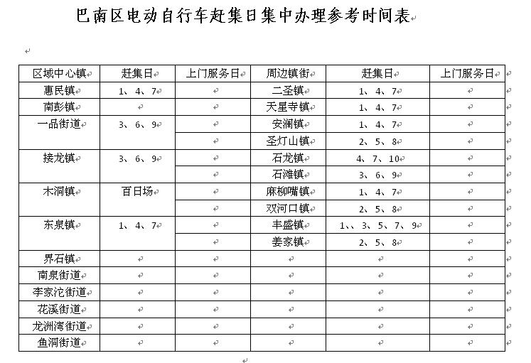 北京流动人口计划生育服务单办理时间(3)