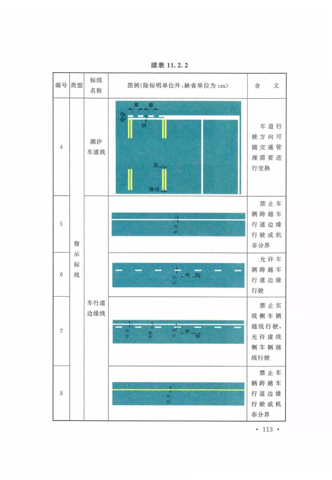 城市道路交通标志和标线设置规范gb510382015