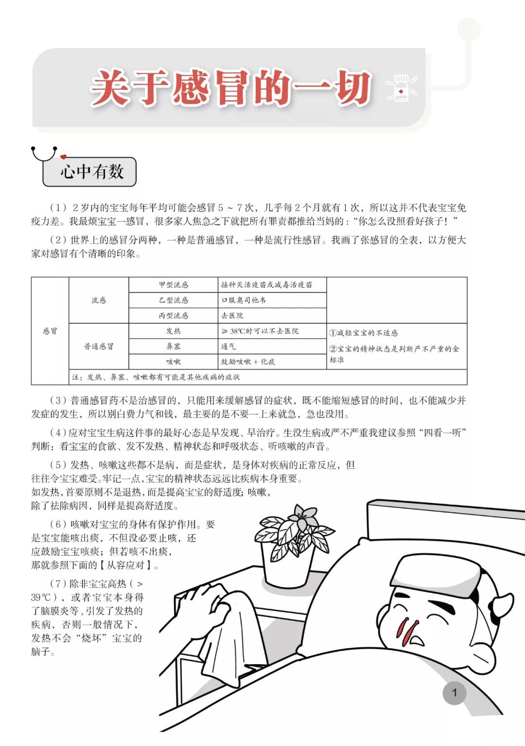                     这些时候宝妈千万不能慌，错一步就可能让孩子丧命