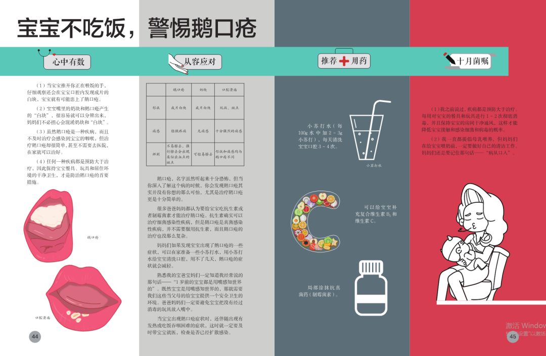                     这些时候宝妈千万不能慌，错一步就可能让孩子丧命
