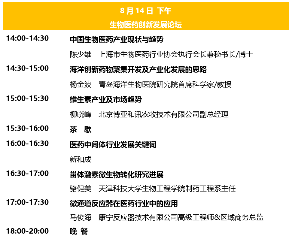 怎么进入生物医疗行业 f19e03223e14440e9a4e7a984afb4f3b.png