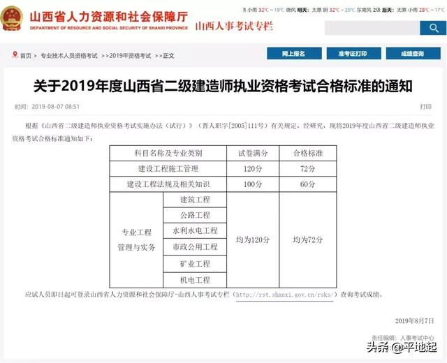 山西省2019年二级建造师考试合格标准与往年保持一致 按满分的60%