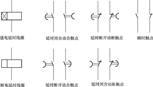 图5-15 时间继电器图形符号