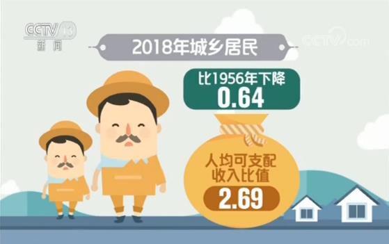 泰国曼谷人均工资_泰国曼谷图片