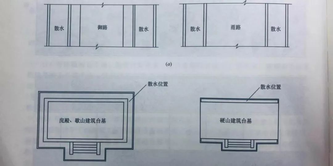 氾水人口_人口普查(2)