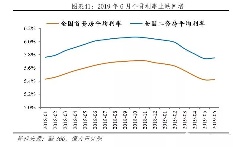 gdp的持续增长的意义_投资稳定增长对GDP拉动作用继续上升(3)