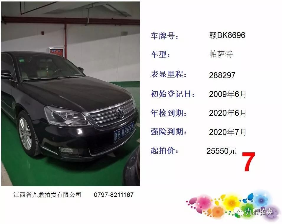 赣州银行股份有限公司12辆车网络拍卖会公告