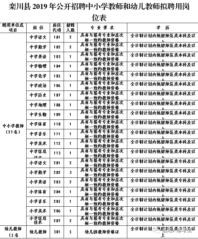 栾川人口_栾川人福利,8月份全栾川人都在关注这件事(2)