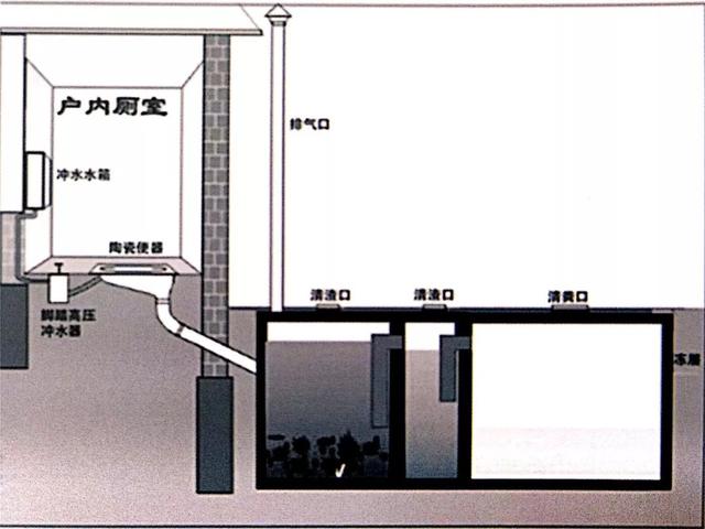 小厕所大民生花旗村旱厕改造为群众提升人居卫生环境