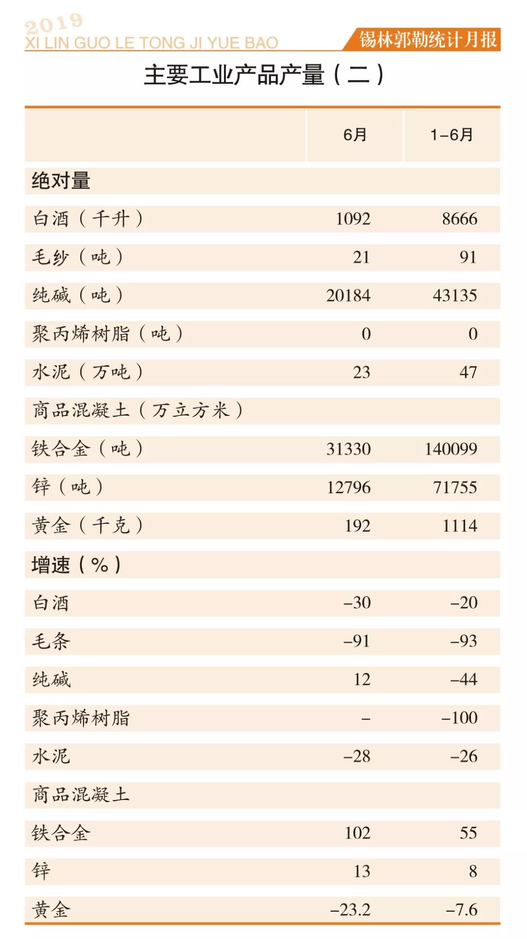 锡盟2019gdp_小丑2019图片