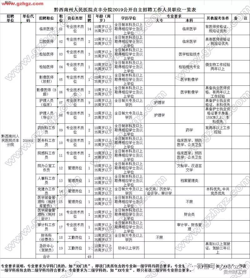 贞丰人口_苗族 二月二 原生态的 醉美 风情