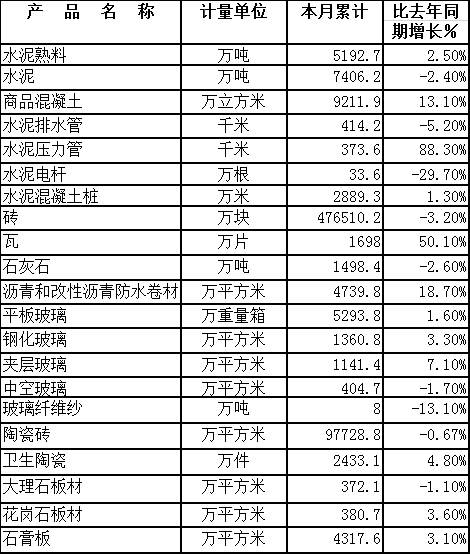 2019年上半年广东经济总量_广东区域经济分布