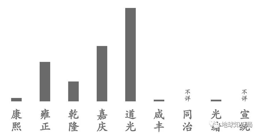 福建狠人有多狠