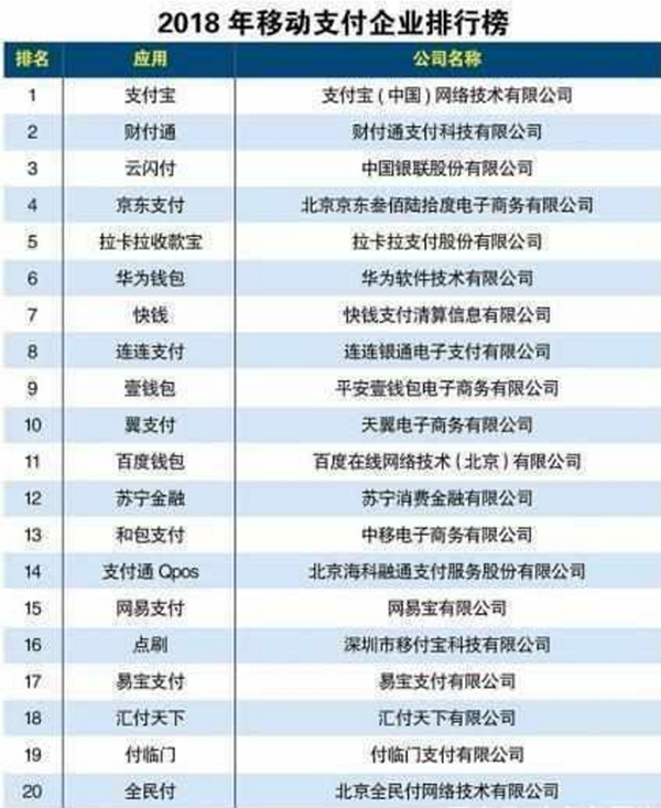 移动快速排名_哈尔的移动城堡图片