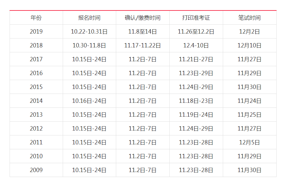 公安人口信息网_成都公安流动人口