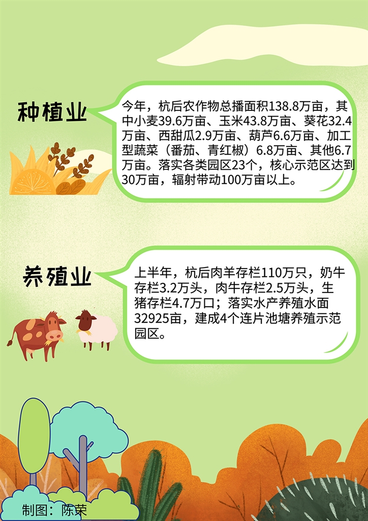 什么红抹绿成语_成语故事图片(2)