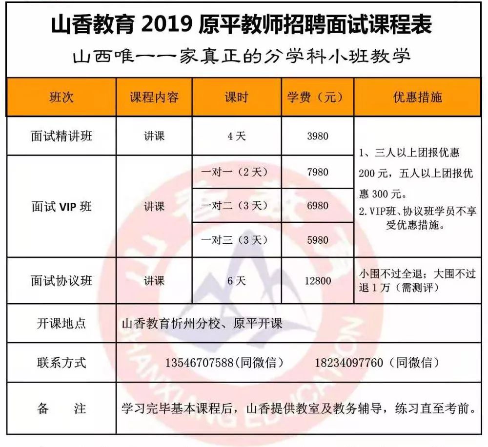 平遥多少人口2019_平遥古城图片