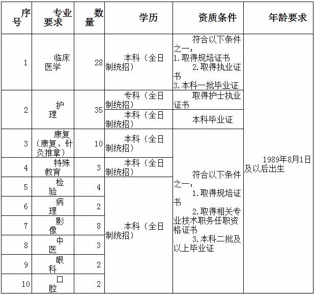 衡水2019年人口总数_英语衡水体字帖图片