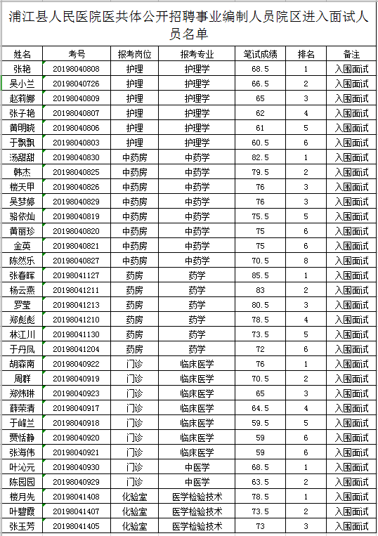 浦江县人口多少_浦江县地图