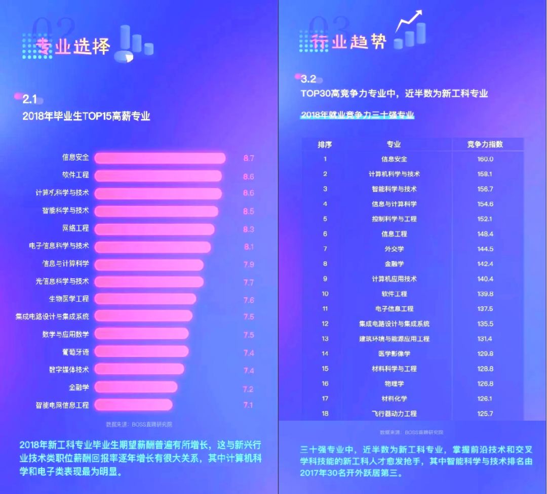 数理化学不动 理解差 成绩老垫底 其实决定孩子成绩的根本原因是这个 故事