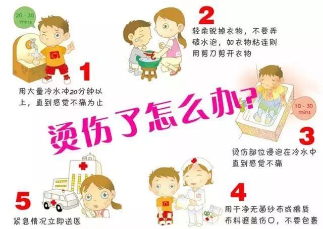                     原创            宝宝烫伤后别乱涂！远离伤害，从做好这些开始！