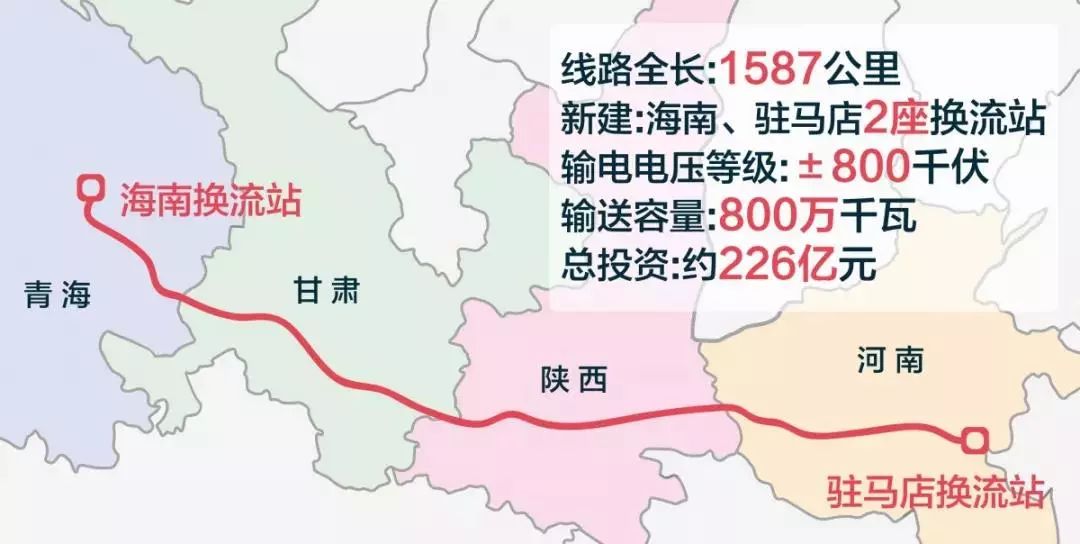 青海各区县经济总量排名_青海各区县gdp排名(2)