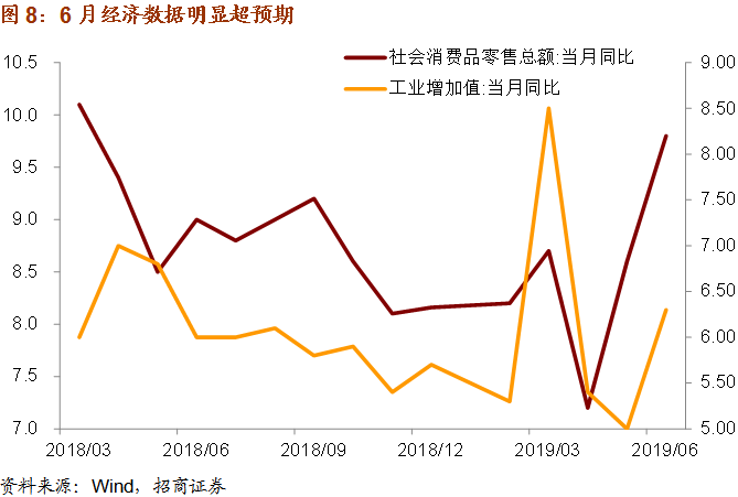 gdp防守(2)