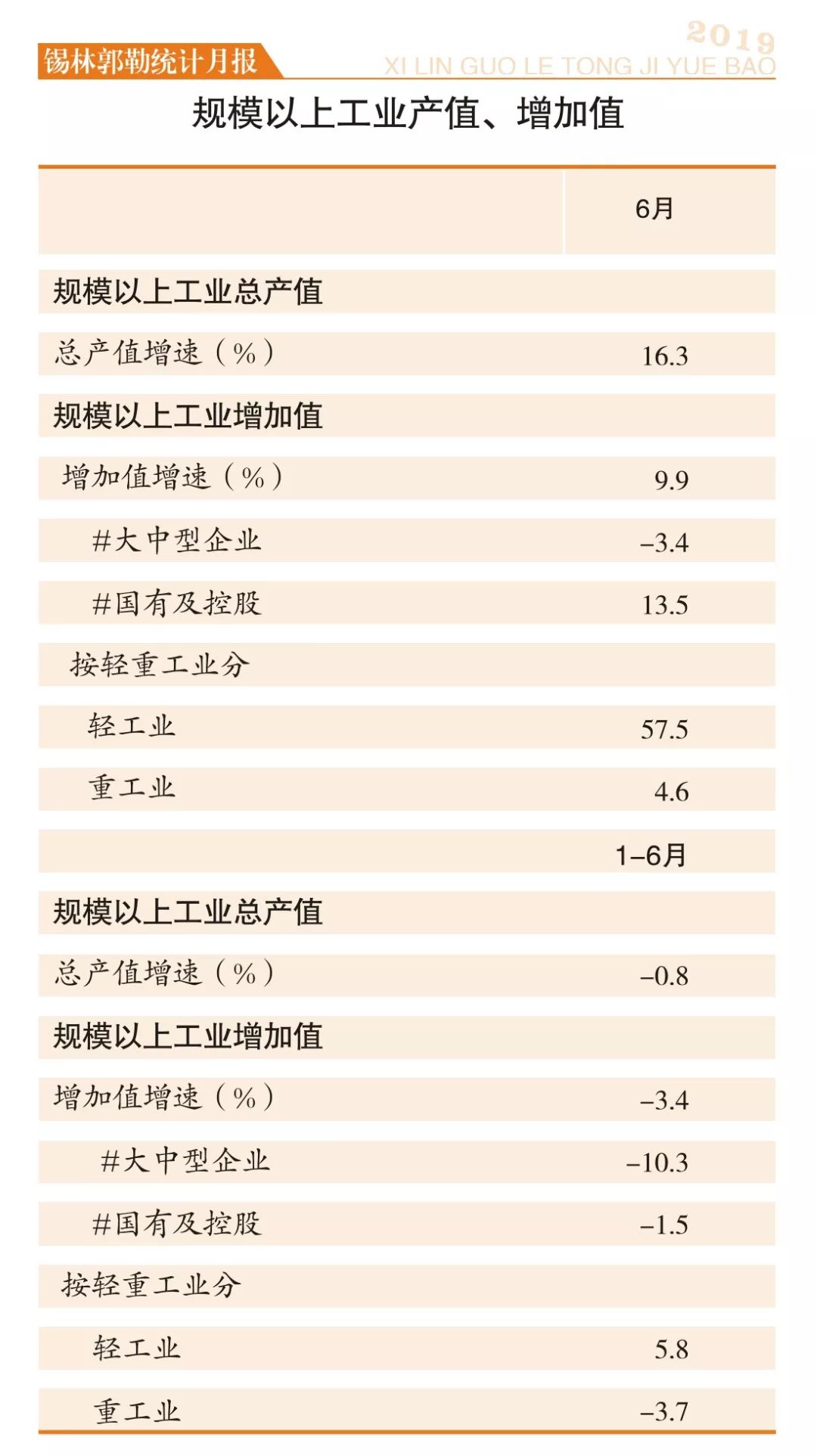 锡盟2019gdp_小丑2019图片(2)