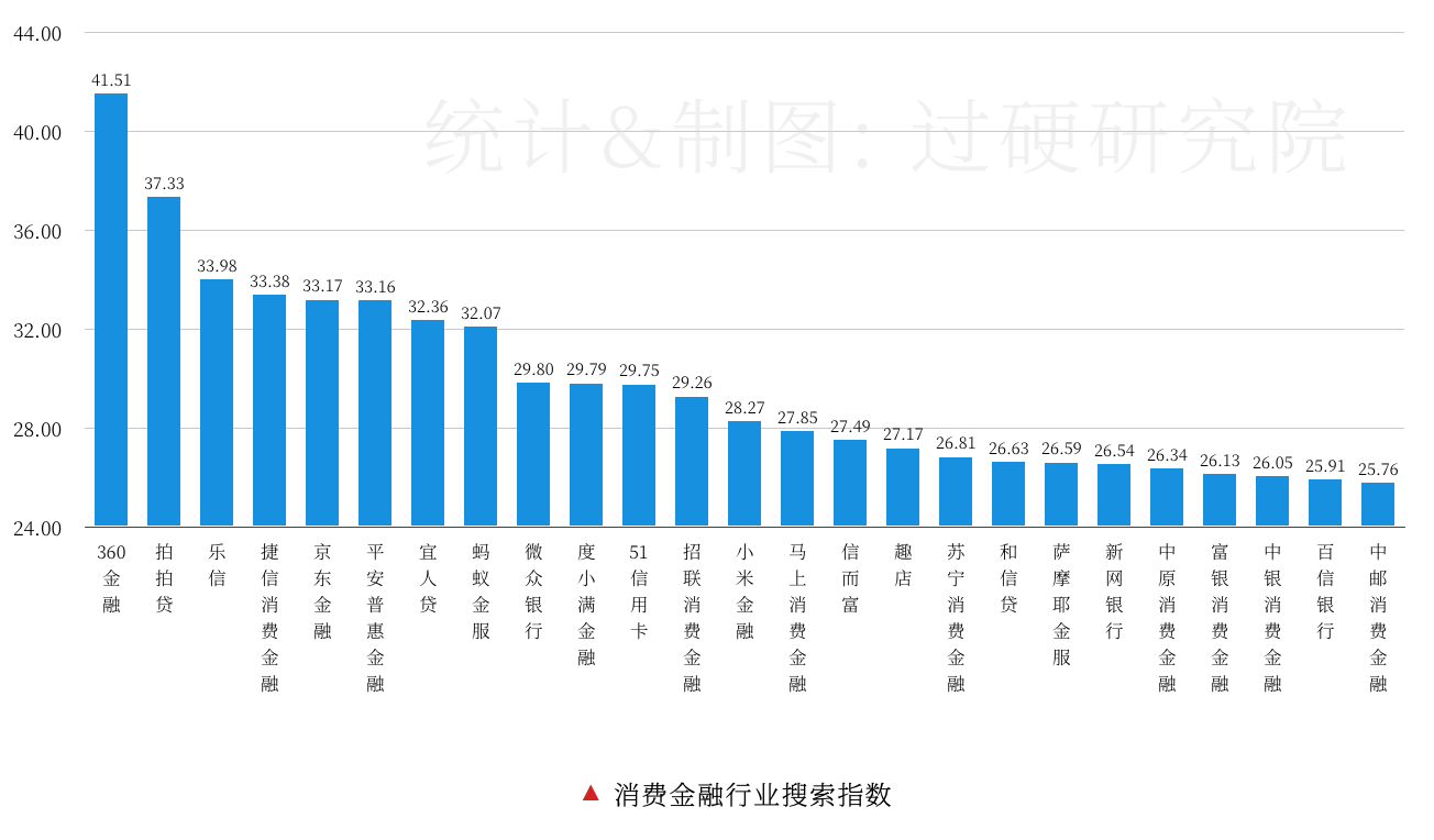 吉林经济总量2019上半年_吉林大学经济学院(3)