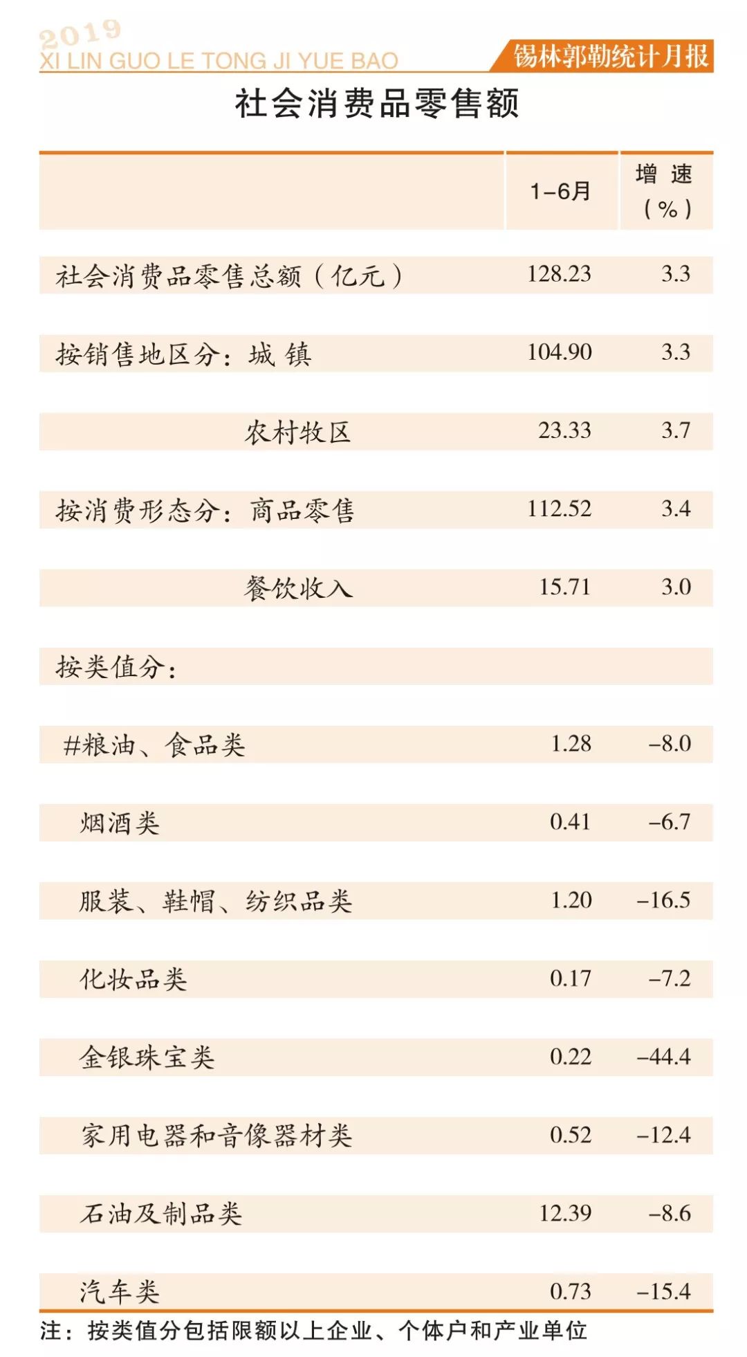 锡盟2019gdp_小丑2019图片