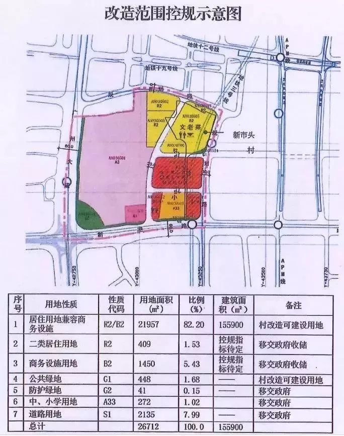 海珠区总人口多少_海珠区地图(2)