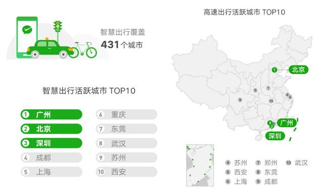 云南各市零售医药GDP销售额_云南2020各市gdp(3)