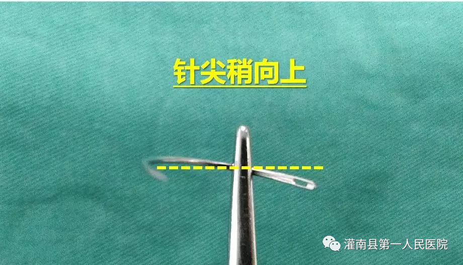 穿针引线术是什么样的 质量标准:1/3原则要做到: ① 缝针夹持在持针器