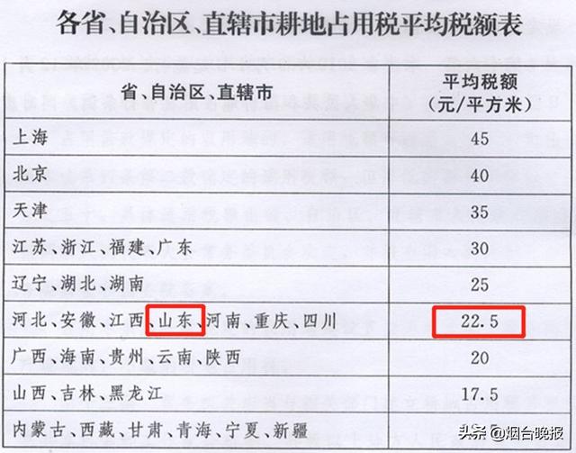 农村户籍人口_傅蔚冈 吴华丽 非户籍人口市民化的成本问题(2)