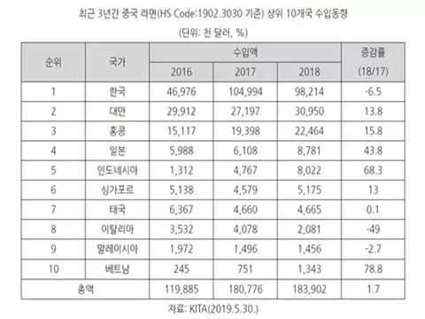 韩国企业排名_韩国男星颜值排名