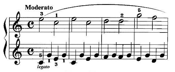连音记号4, 记写在双小节线(段落线)上,表示音乐的终止,它的作用与