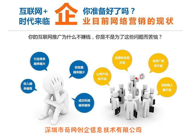 做网络推广需要注意的重要几点