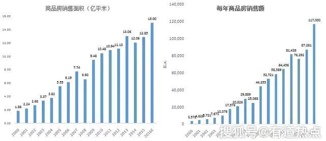 包头经济人口超洛阳_包包头超短发发型2020(2)