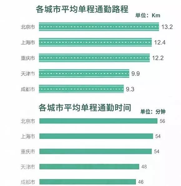香港人均存款多少_香港人民币存款余额(3)