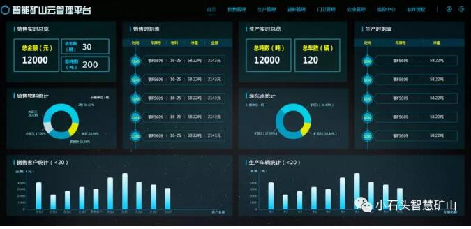 石头科技最新信息 645cbd34a2834d538c7fddd275543298.jpeg
