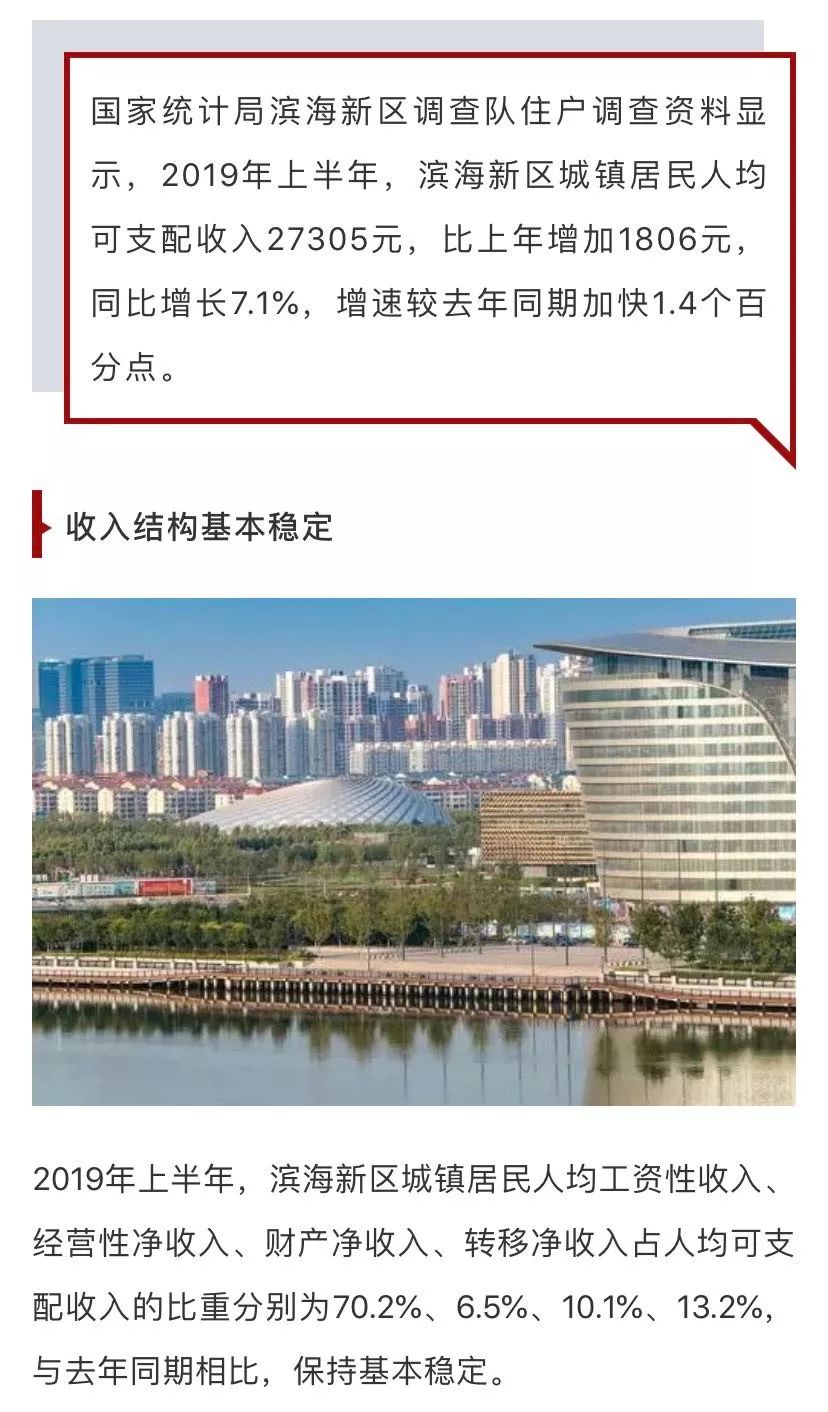今年上半年某镇居民人均_今年流行发型图片女