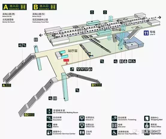 地铁11号线的一个站点,为高架地上三层设计,二层为站厅层,三层为站台