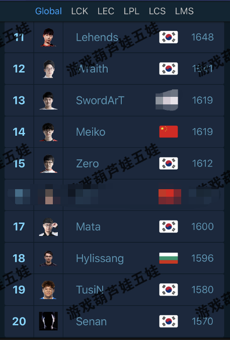 辅助排名_老人辅助走步器排名(3)