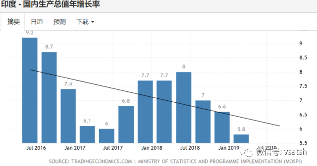荆州公安gdp_湖北省公安县(2)