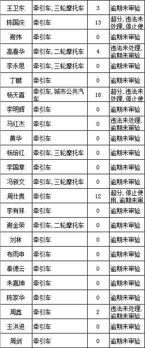 楚雄市区人口_2012中国楚雄彝族火把节首期网络外宣策划系列 楚雄要闻 楚雄新