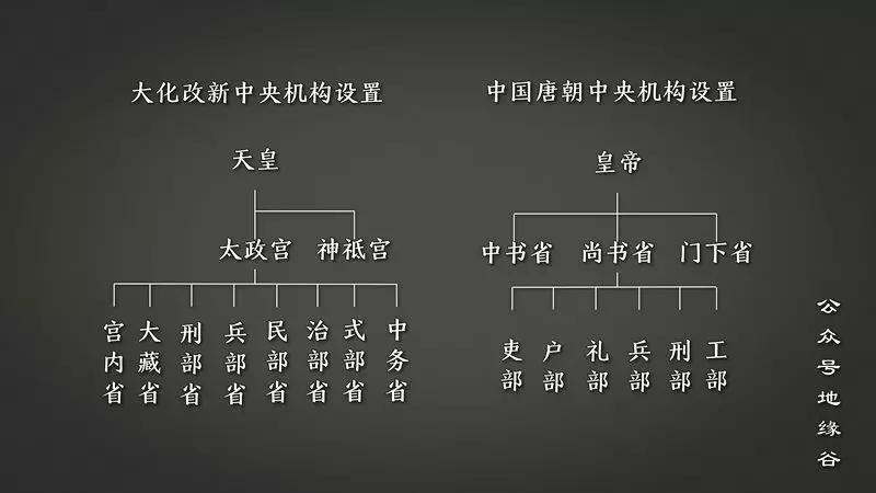 良姓人口_中国姓氏人口分布图 看看你的大本营在哪儿(2)