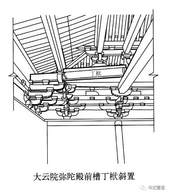 中式营造寻踪中国现存五代十国时期木结构古建筑67
